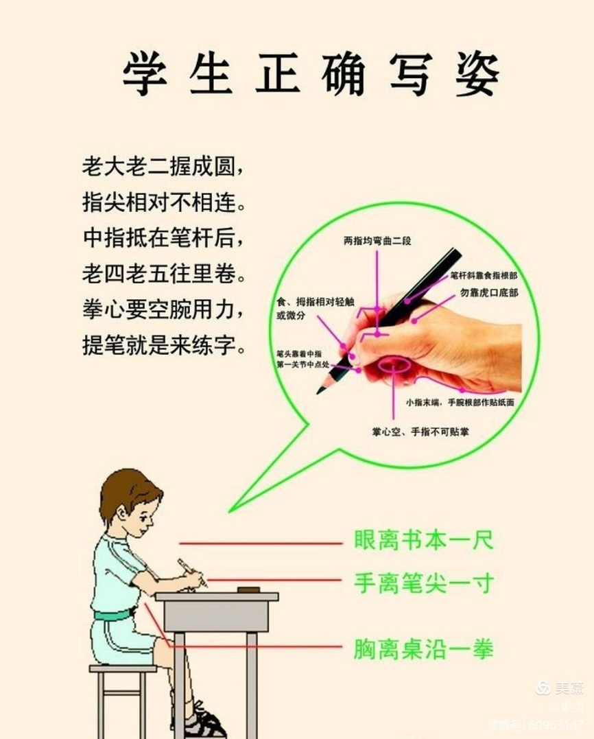 一手好字,成就好人生